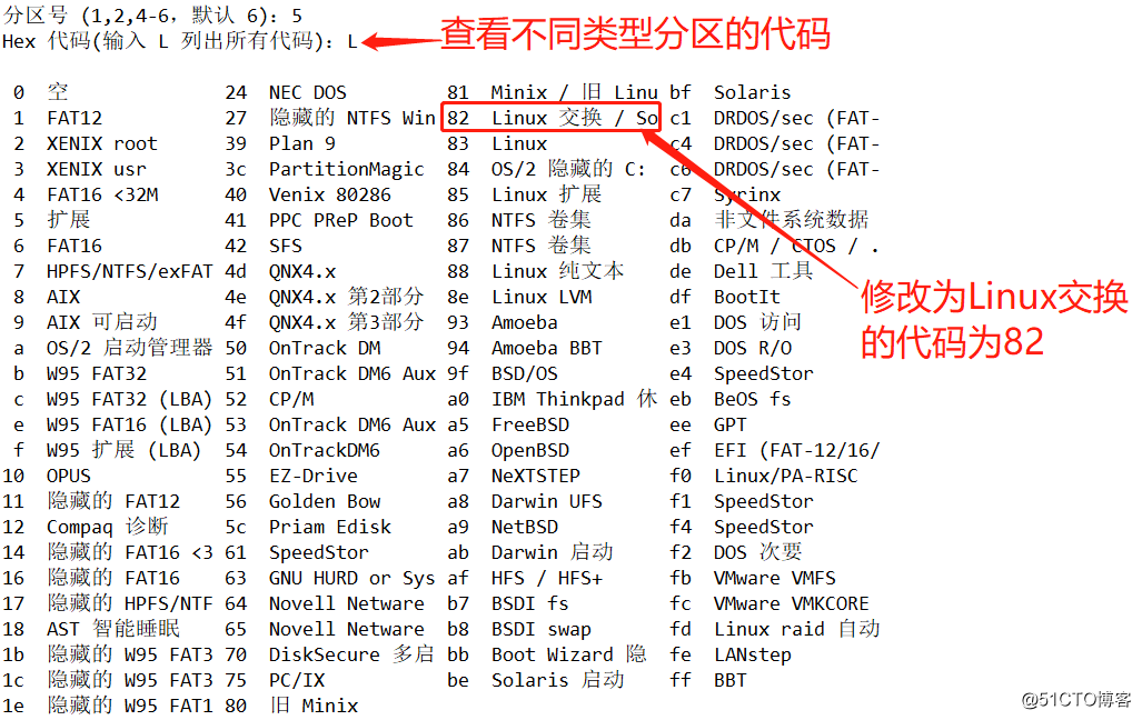 Linux系统磁盘管理(实操演示磁盘分区创建,文件系统的挂载与自动挂载)