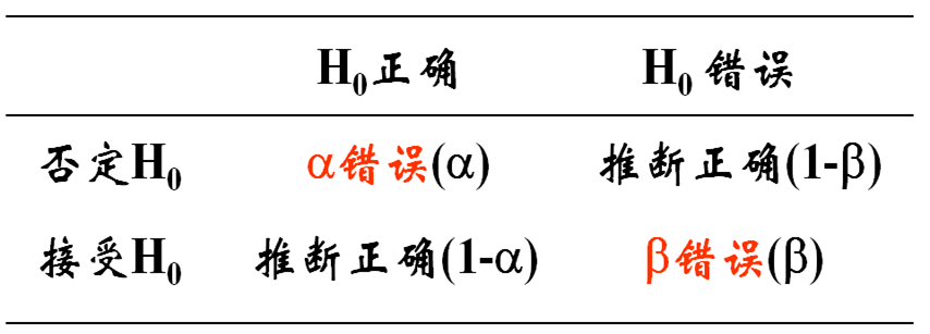 image-20220324151152662