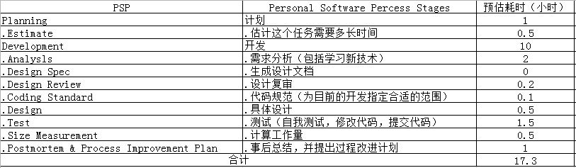 1518704-20181106123741202-66785816.jpg