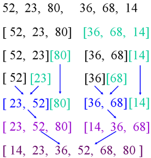 1250397-20181220172157673-1269191297.png