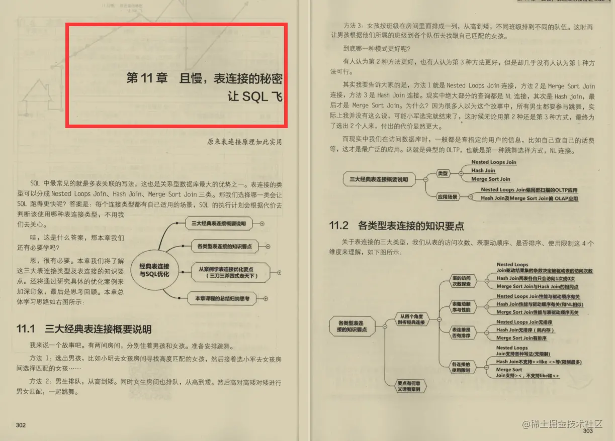阿里P8纯手写SQL文档：收获不止SQL优化抓住SQL的本质
