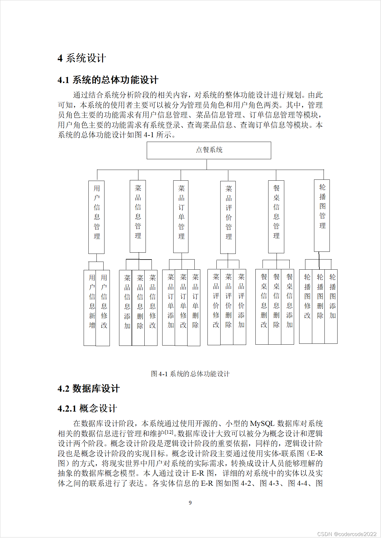 orm框架原理与应用——实现orm框架入门实... 基于vue框架的点餐系统的设计与实现_基于vue框架的网上订餐app的设计与实现-CSDN博客