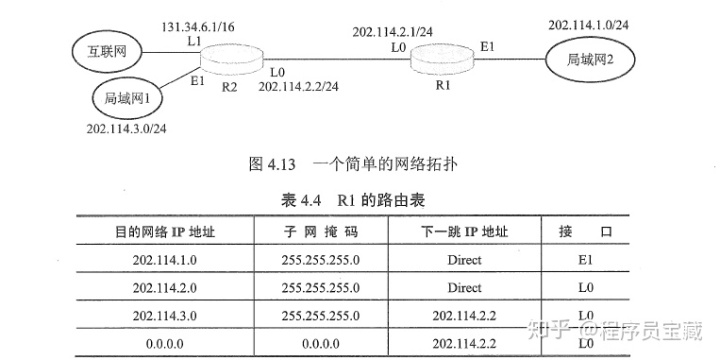 ddc3b60001e27a79fcea5067d63996e1.png