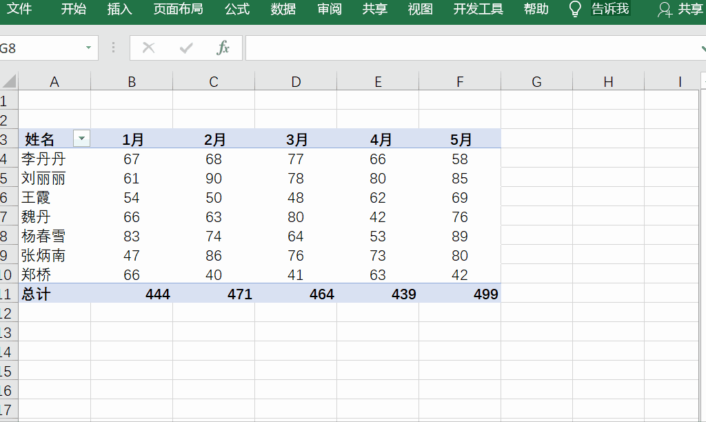 bcb image 动态大小_excel动态图表制作方法你会几种?