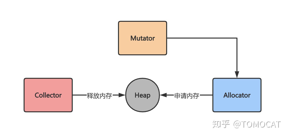 6be054563a2e01a48efc796905472fa6.png