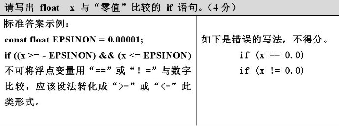 关于判断浮点数是否为0的细节