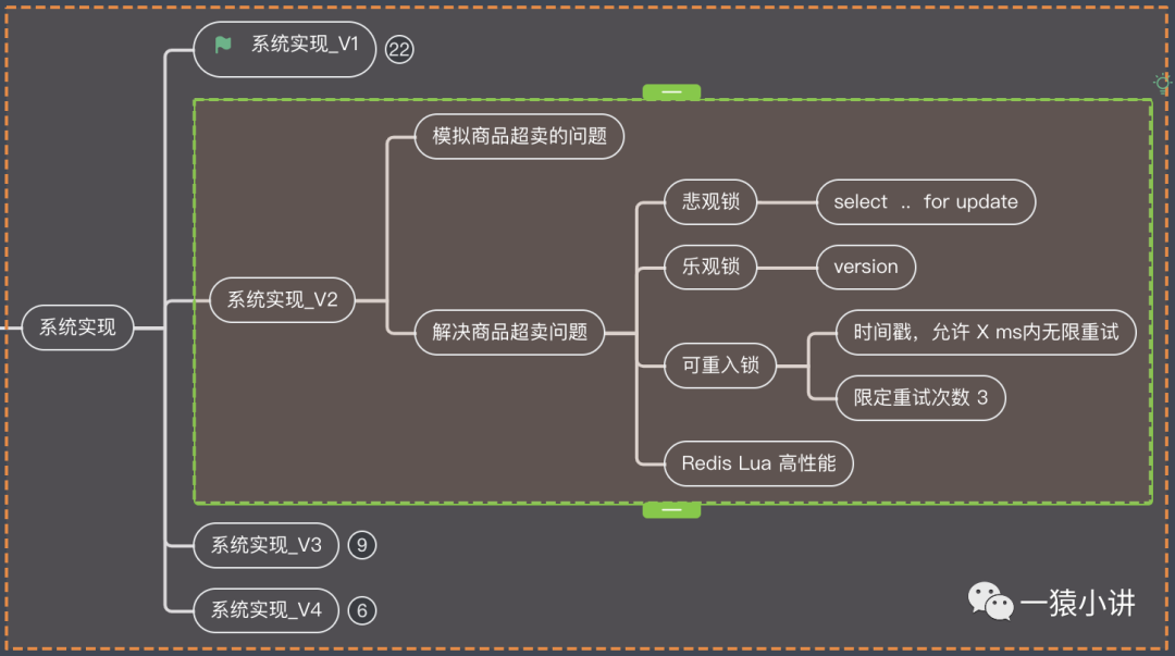 b97561efd60c879e78dfb001010ca3c7.png