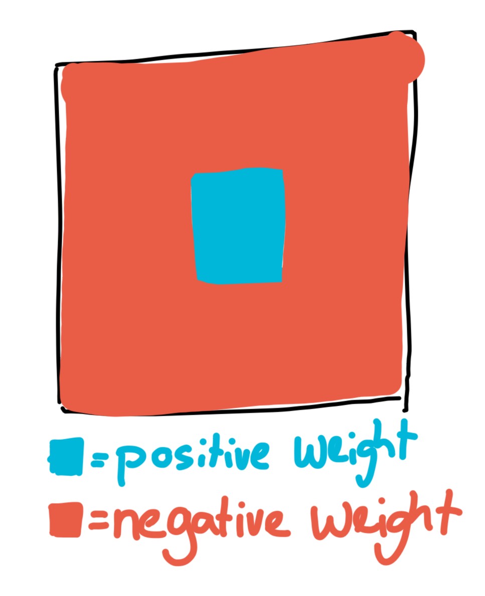 Image for post