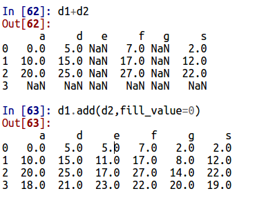 1109148-20170228222054470-451763343.png