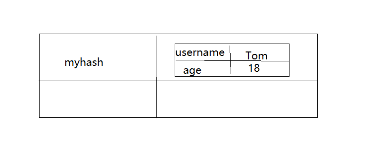 1443909-20190513170519799-167627188.png