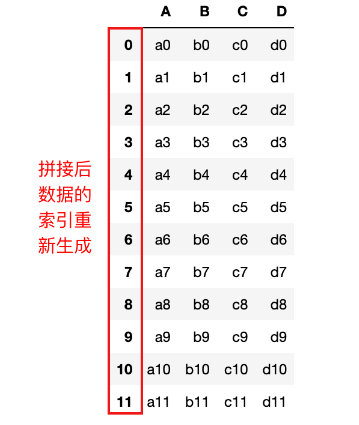 image-20221016184942399