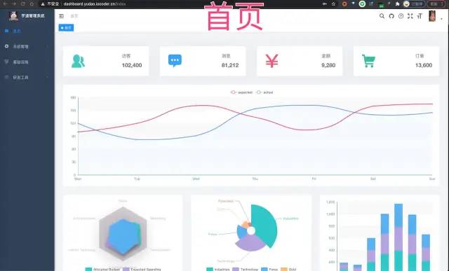 6a002f7eadc5dd6b43b67ebc2205f0bb.jpeg https://i-blog.csdnimg.cn/blog_migrate/d41a451b5b6e64182abf4af7c1c9dd1d.jpeg
