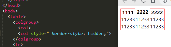 border-style:hidden;