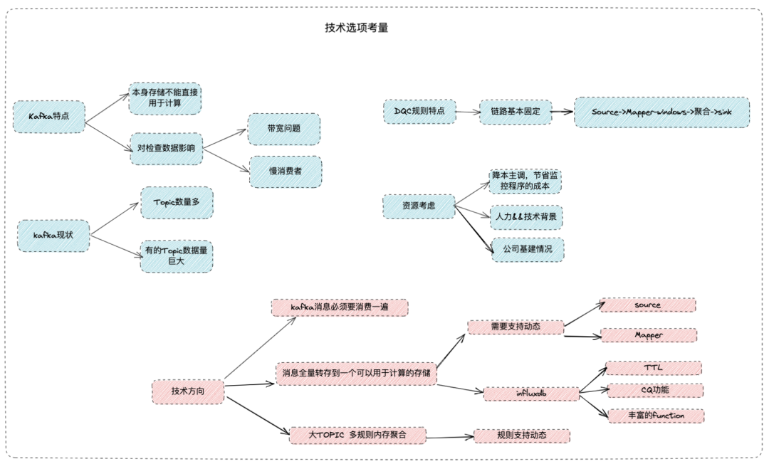 a091a2f65c26d3dce2eb4529ec8fbf36.png