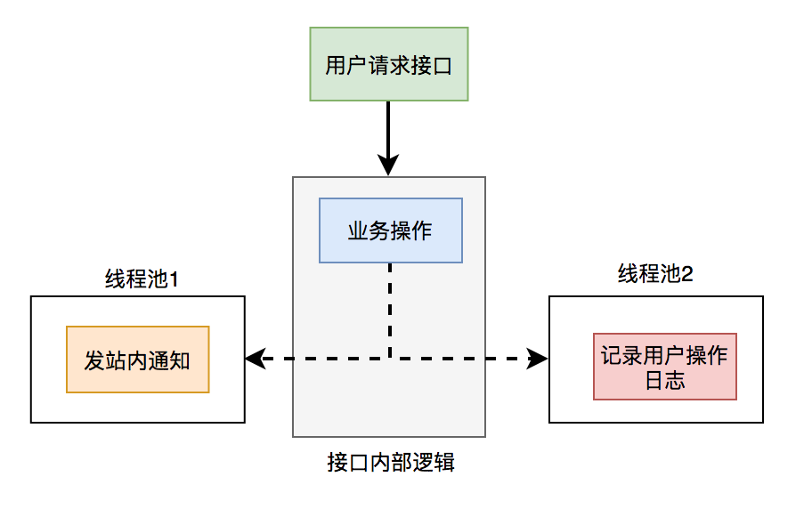7042d271d95d207f5131aeaccb204443.png