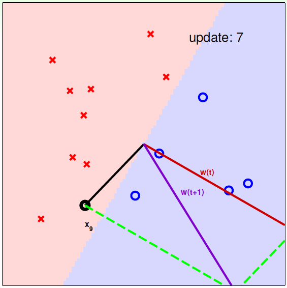 1010007-20190515154559706-627923980.png