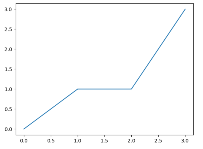 image-20200913152254171