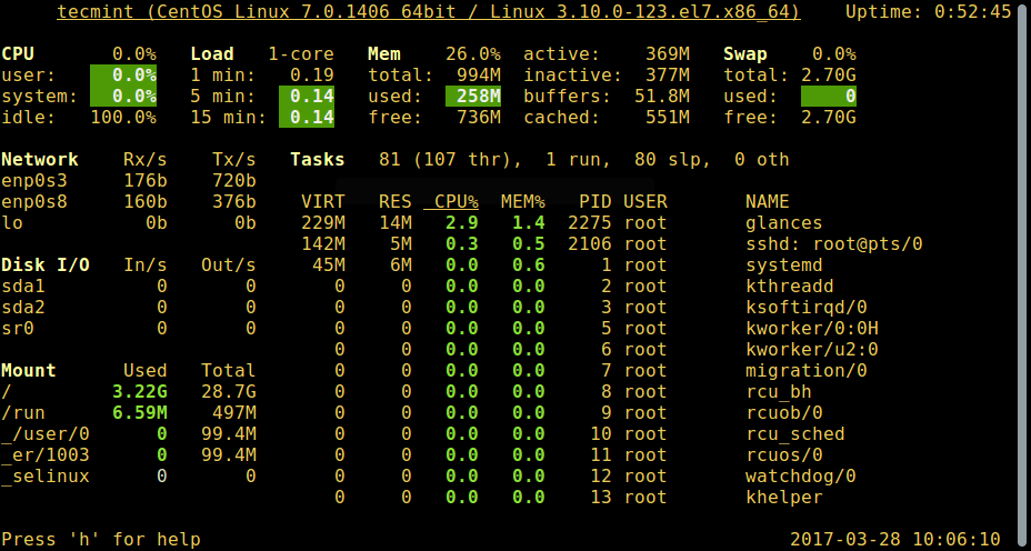 关于Linux 进程你要知道的事关于Linux 进程你要知道的事