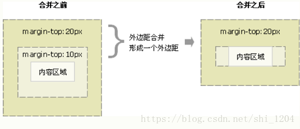 image-20220113160337822