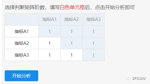 评价体系如何构建？_如何构建一个评价体系-CSDN博客