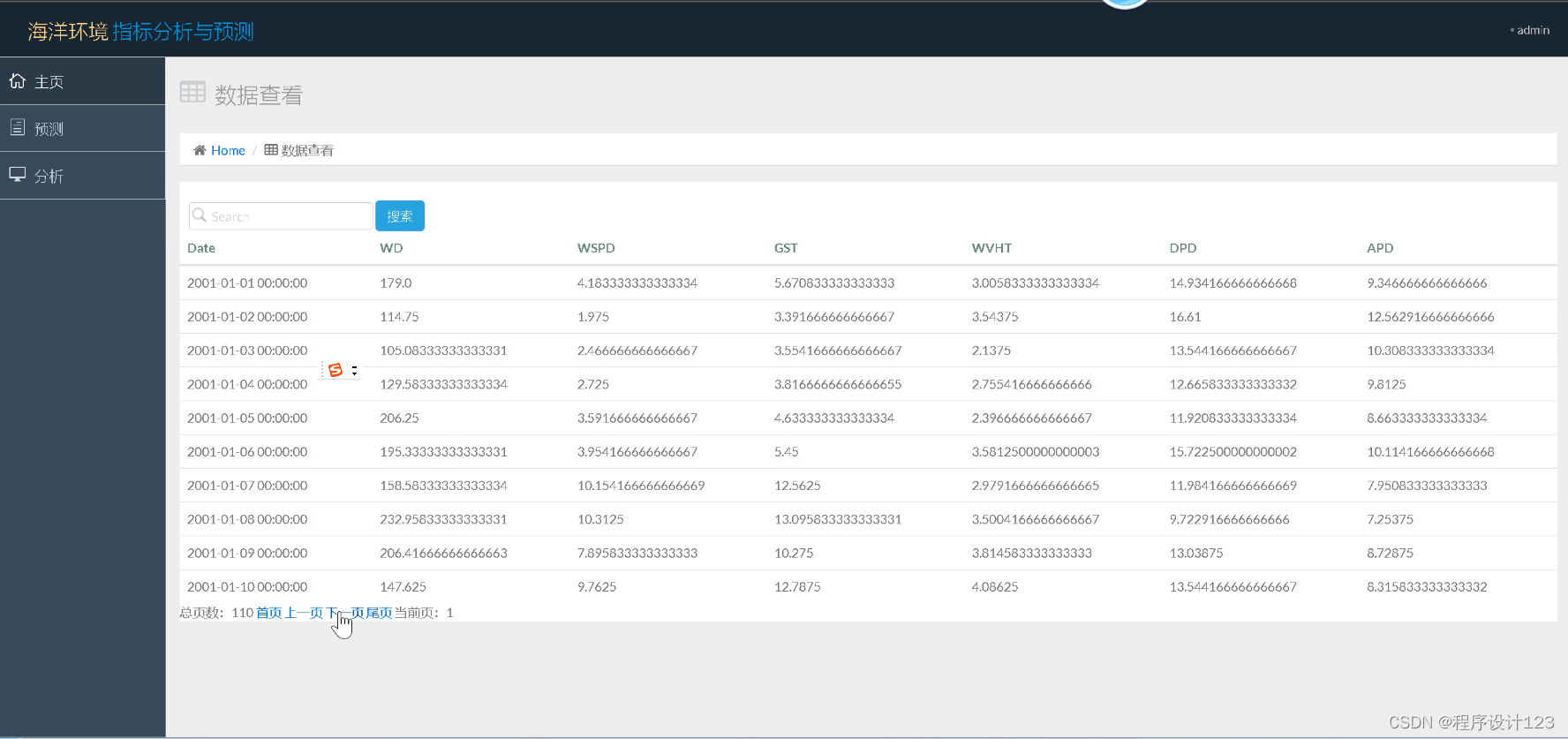 flask+海洋环境+时间序列预测_vue和flask 时空序列预测-CSDN博客