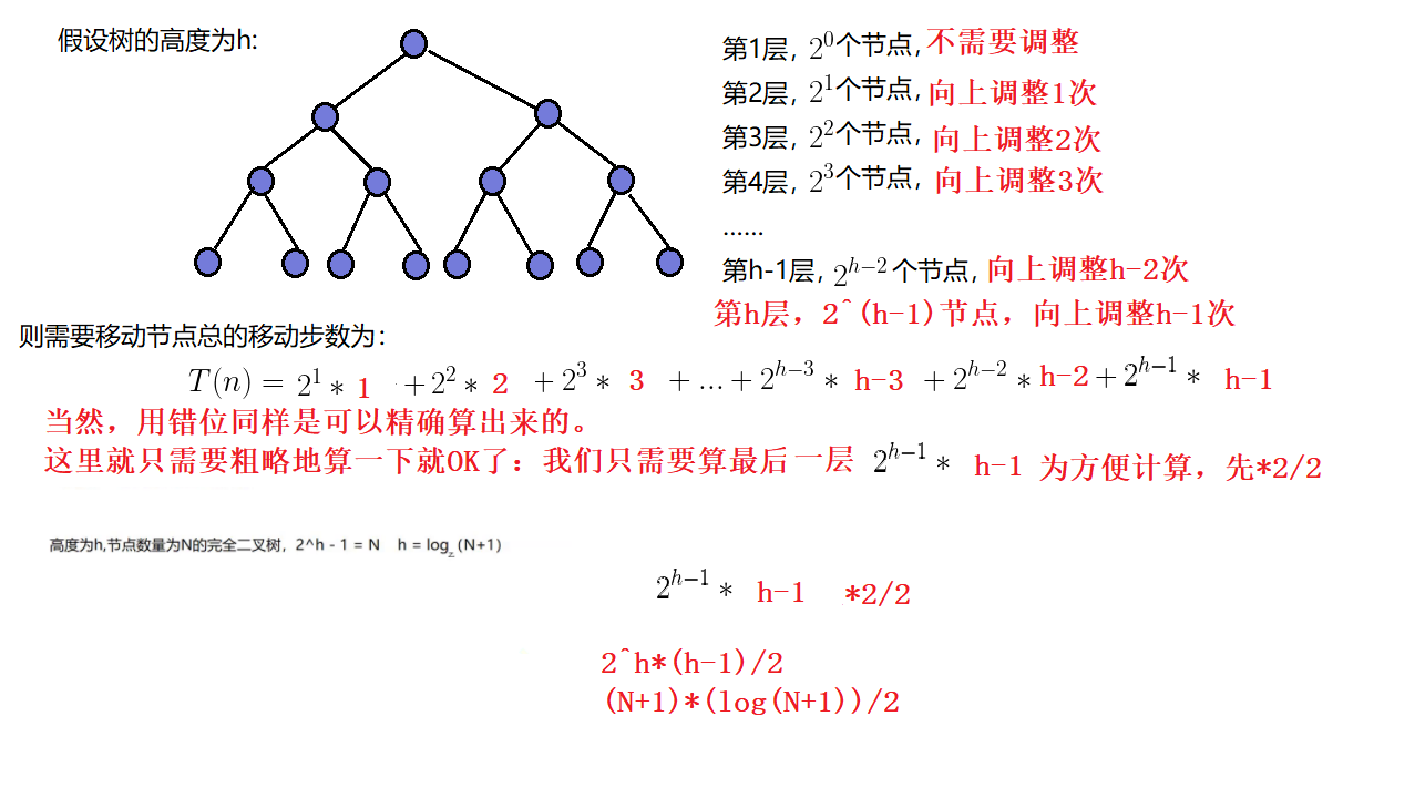 image-20220809234931329