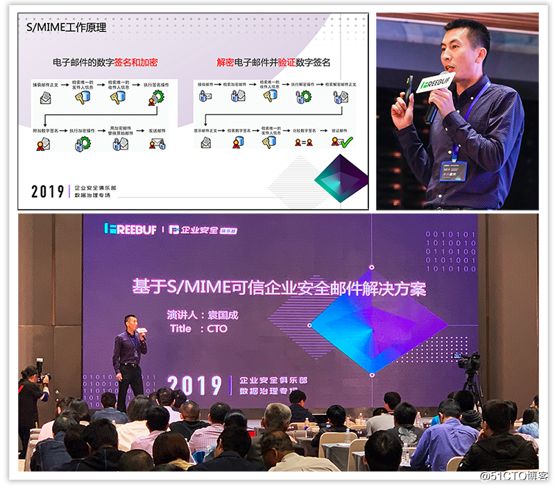 硬核 | 亚洲诚信@FreeBuf企业安全俱乐部,实力诠释“S/MIME可信企业安全邮件解决方案”