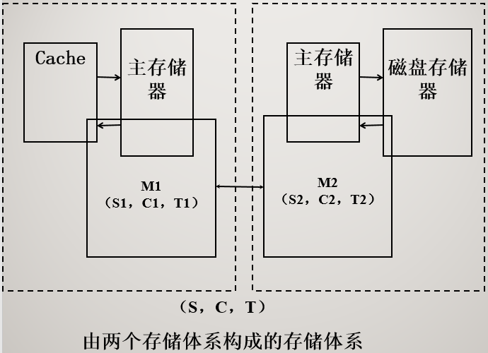 image-20200418100446764