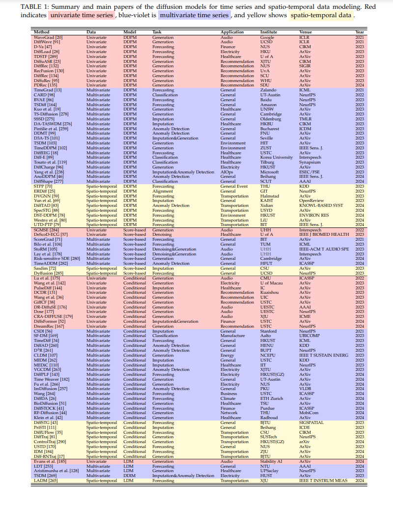 e3df7e8b27272c0965bf1ecbd200b658.png