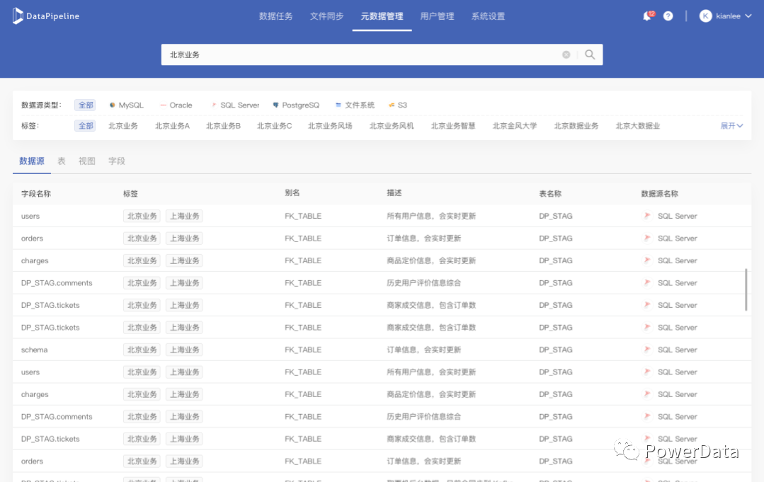 【实战讲解】元数据管理落地实施_业务元数据 技术元数据 操作元数据-CSDN博客
