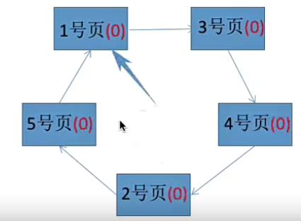 image-20230715143953621