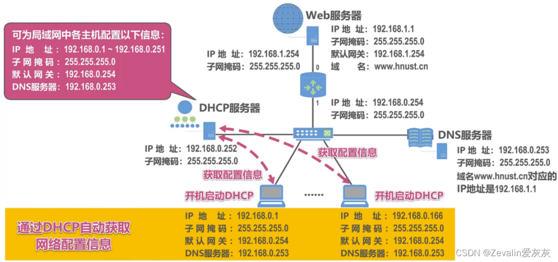 cf936eb7d12a492aaa98a34e67fb18cc.png