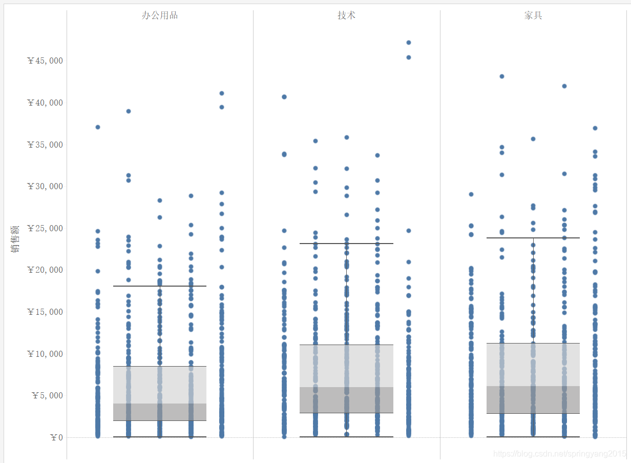 图：抖动图(有序)创建结果示例