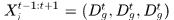 1027162-20161018143138451-2035900046.png
