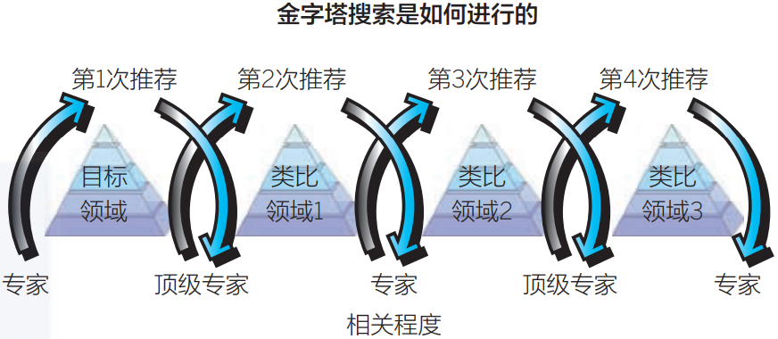 b93cc9d219ac05fe68df47ecfb641b51.png