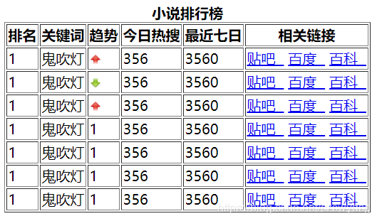 html元素_html元素表-CSDN博客