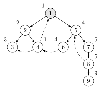 5c091dd522454.png
