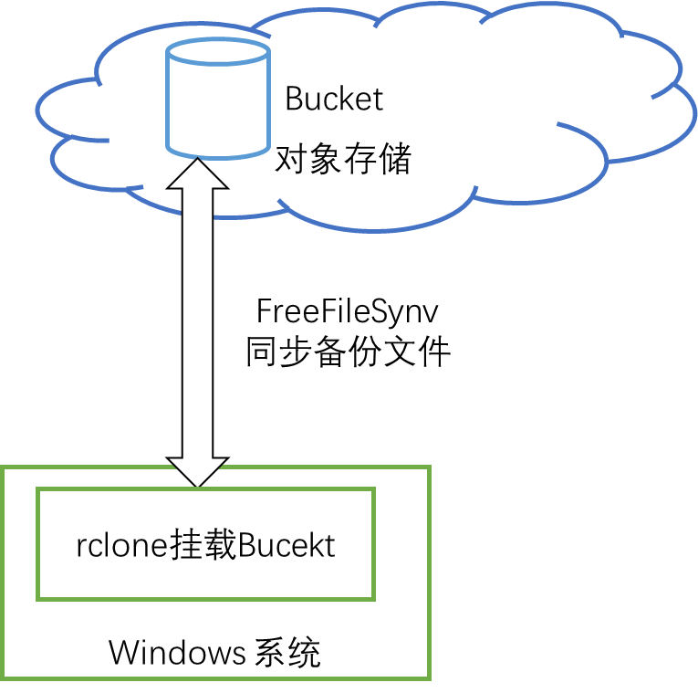 86a5ee917580c10dcdf43b6be6cdc35c.png