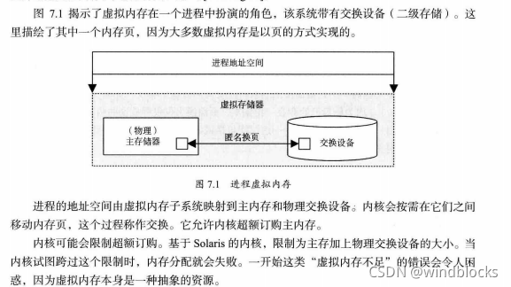 [外链图片转存失败,源站可能有防盗链机制,建议将图片保存下来直接上传(img-AWYxRaWE-1636283450892)(C:\Users\user\AppData\Roaming\Typora\typora-user-images\image-20211106235044745.png)]