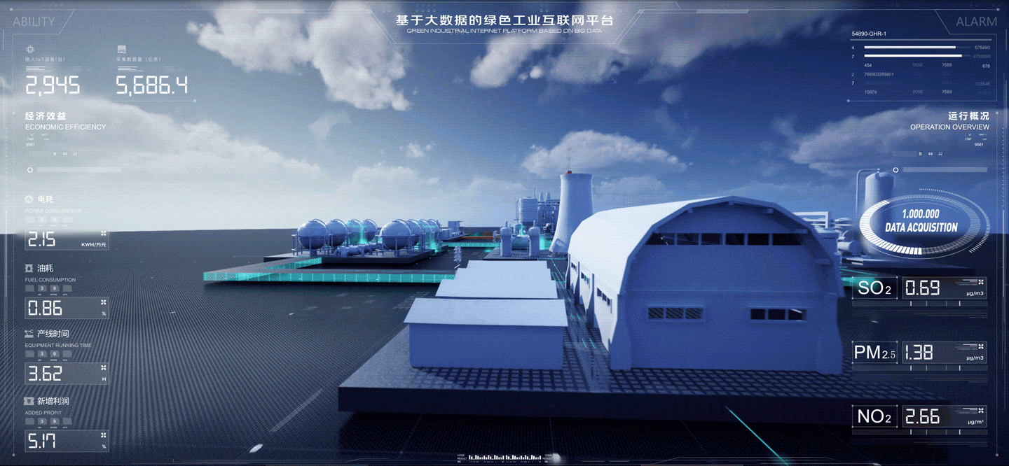 数字孪生引擎:拿unity3D和three.js相比,有点羞辱前者了。_threejs和unity哪个好-CSDN博客