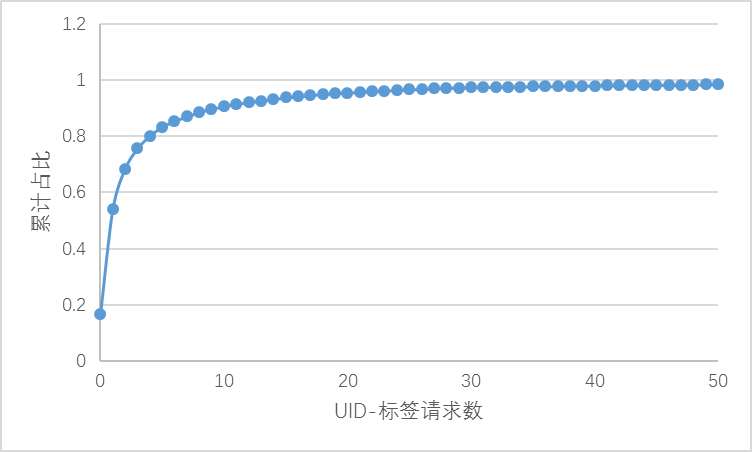 aa0337ab4e4299edb52e08baeef57d39.png