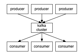 449064-20171206190143066-298327791.jpg