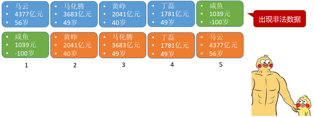 image-20220504101000921