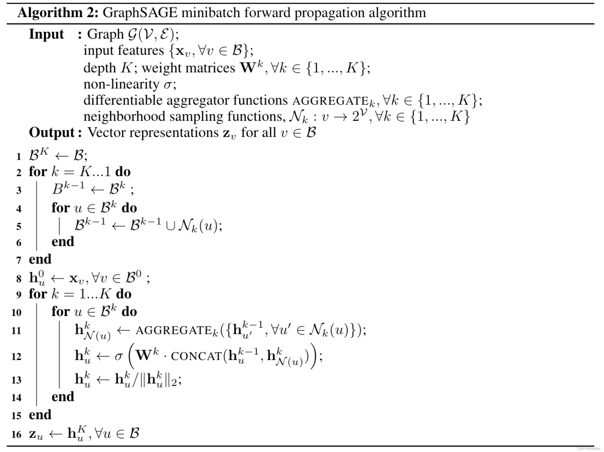 文献学习(part103)--Inductive Representation Learning on Large Graphs_深度学习 ...