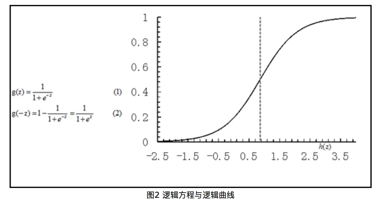 屏幕快照 2018-01-31 上午9.42.00.png