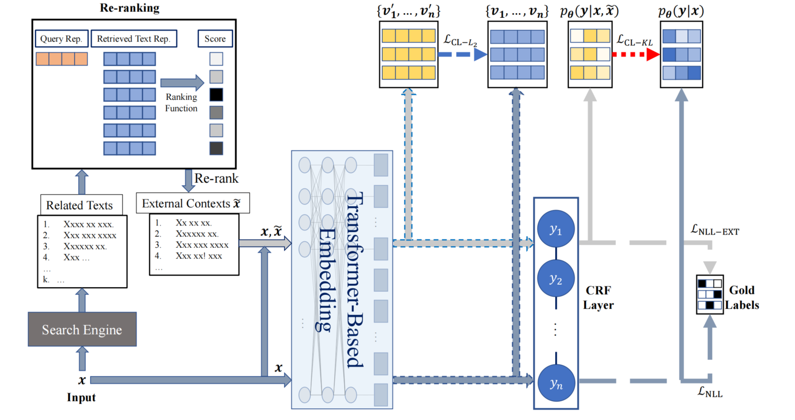 image-20220331145919449