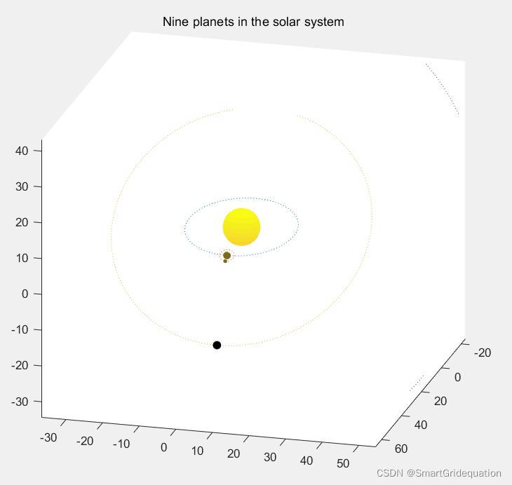 watermark,type_d3F5LXplbmhlaQ,shadow_50,text_Q1NETiBAU21hcnRHcmlkZXF1YXRpb24=,size_15,color_FFFFFF,t_70,g_se,x_16