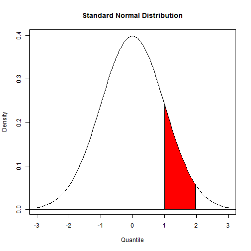 plot of chunk unnamed-chunk-6