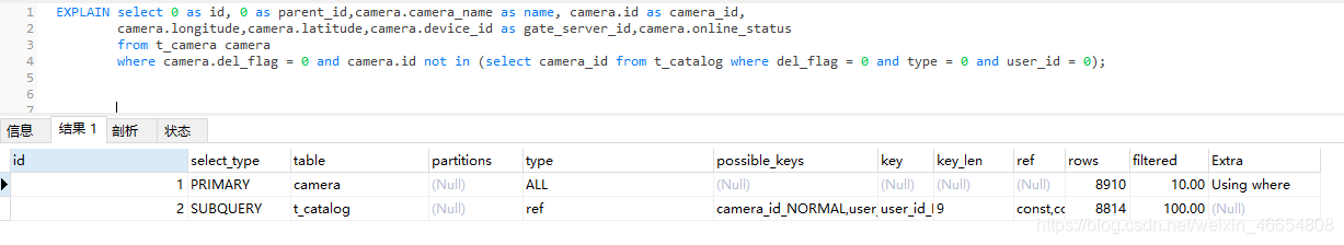 left join 替代 not in 真的能提高性能吗?_left not in-CSDN博客