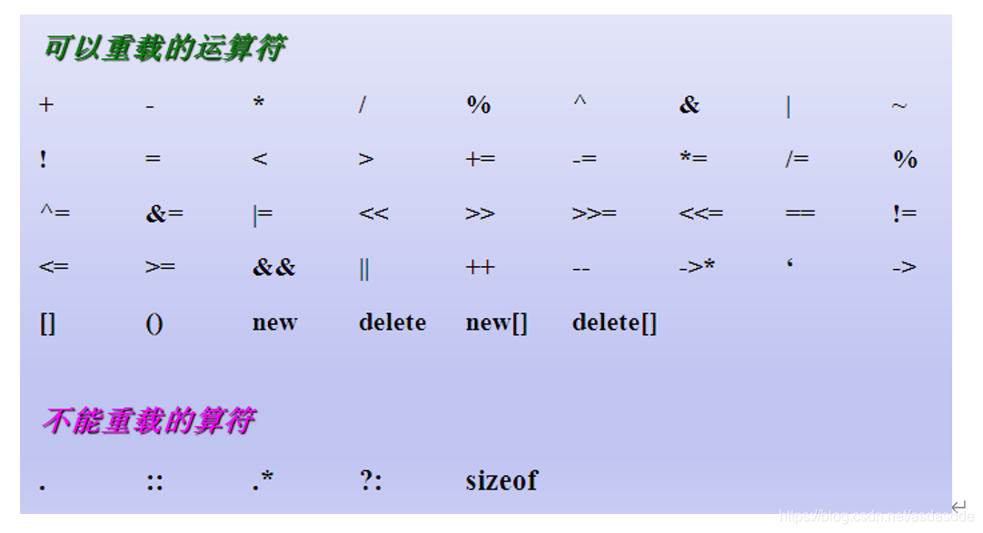 ## [外链图片转存失败,源站可能有防盗链机制,建议将图片保存下来直接上传(img-xithMJh0-1620203790059)(C:\Users\wei\AppData\Roaming\Typora\typora-user-images\image-20210505161307484.png)]